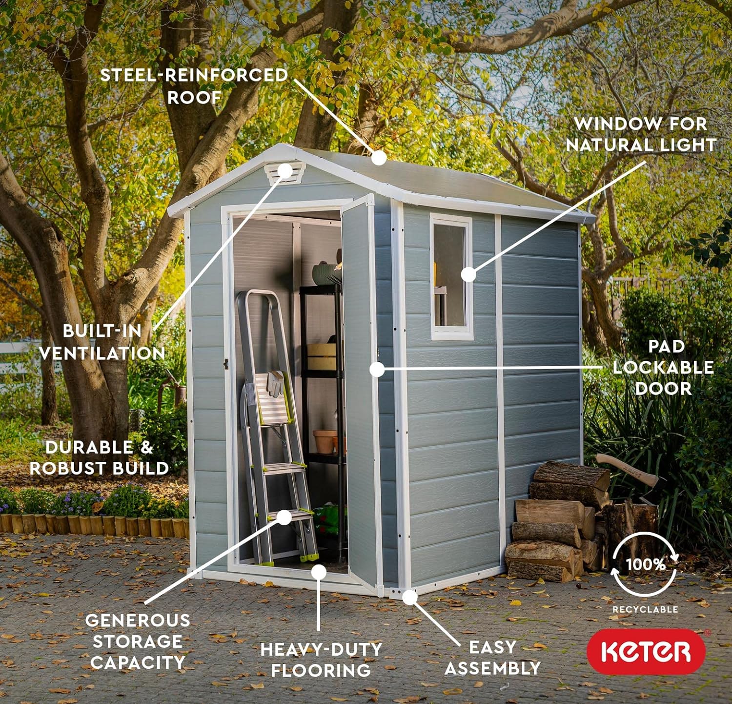 Keter Manor 4x6 Storage Shed features