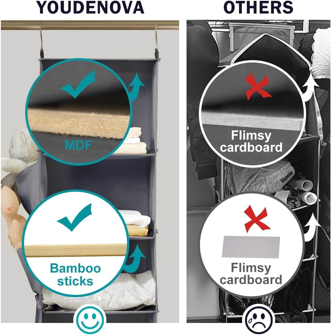 YOUDENOVA Hanging Closet Organizer quality
